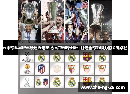 西甲球队品牌形象建设与市场推广策略分析:打造全球影响力的关键路径 西甲球队品牌形象建设与市场推广策略分析:打造全球影响力的关键路径