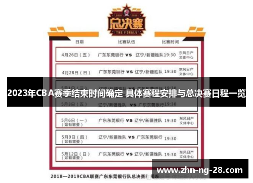 2023年CBA赛季结束时间确定 具体赛程安排与总决赛日程一览
