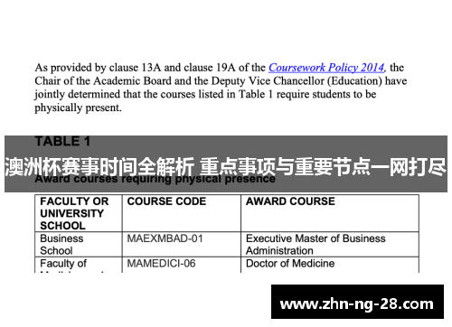 澳洲杯赛事时间全解析 重点事项与重要节点一网打尽