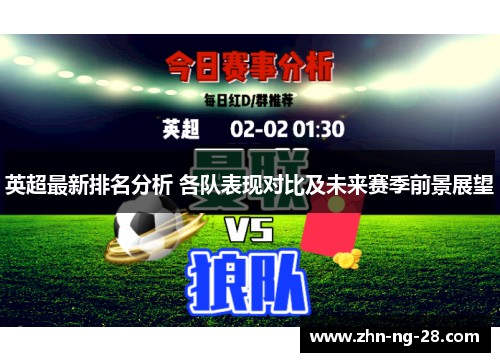 英超最新排名分析 各队表现对比及未来赛季前景展望