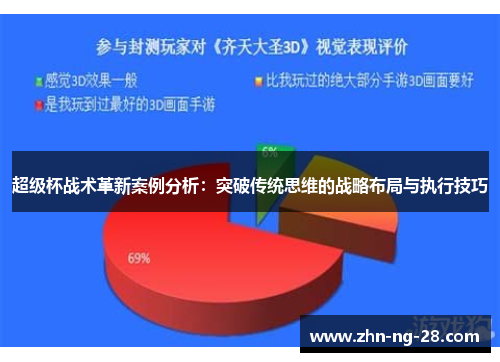 超级杯战术革新案例分析：突破传统思维的战略布局与执行技巧