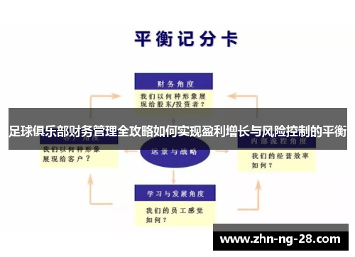 足球俱乐部财务管理全攻略如何实现盈利增长与风险控制的平衡