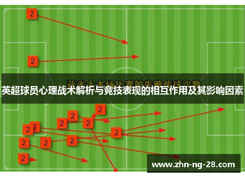 英超球员心理战术解析与竞技表现的相互作用及其影响因素