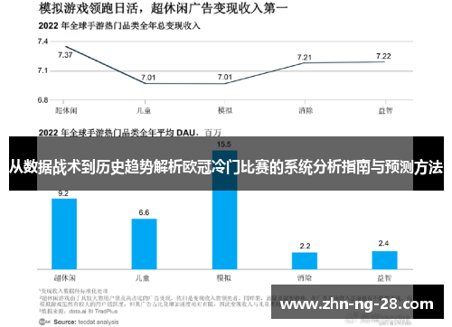 从数据战术到历史趋势解析欧冠冷门比赛的系统分析指南与预测方法 从数据战术到历史趋势解析欧冠冷门比赛的系统分析指南与预测方法