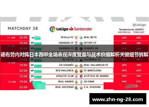 德布劳内对阵日本西甲全场表现深度复盘与战术价值解析关键细节拆解 德布劳内对阵日本西甲全场表现深度复盘与战术价值解析关键细节拆解