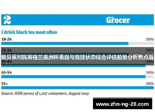 登贝莱对阵英格兰美洲杯表现与竞技状态综合评估前景分析焦点战