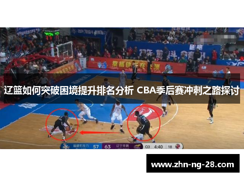辽篮如何突破困境提升排名分析 CBA季后赛冲刺之路探讨