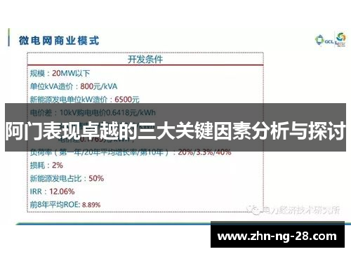 阿门表现卓越的三大关键因素分析与探讨